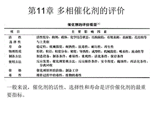 【教学课件】第11章多相催化剂的评价.ppt