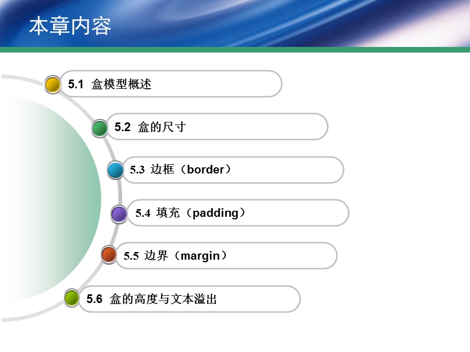 【教学课件】第5章CSS盒模型.ppt_第2页