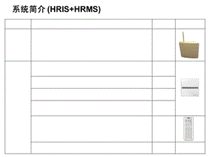 《霍尼韦尔智能家居》PPT课件.ppt