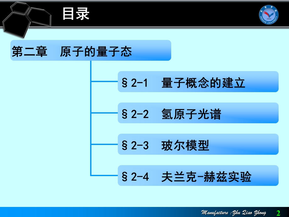 【教学课件】第2章原子的量子态.ppt_第2页