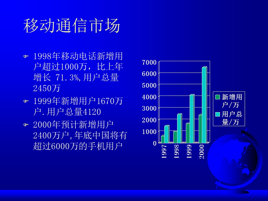 《首信手机提案》PPT课件.ppt_第3页