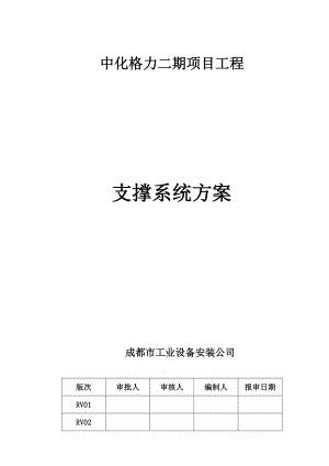 厂房高支模施工方案(钢管脚手架).doc