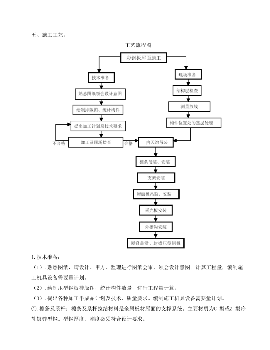 压型钢板屋面施工组织方案.doc_第3页