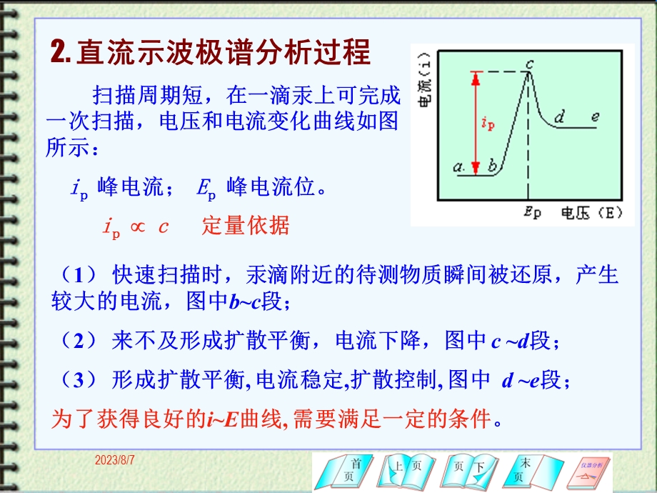 【教学课件】第六章极谱与伏安分析法.ppt_第3页