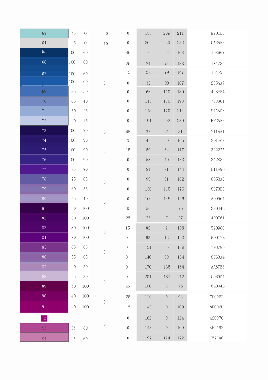 RGB与CMYK颜色对应表.docx_第3页