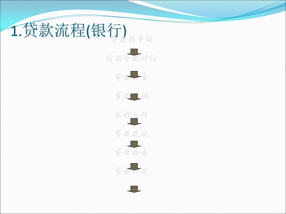 《速联网企业培训》PPT课件.ppt_第3页