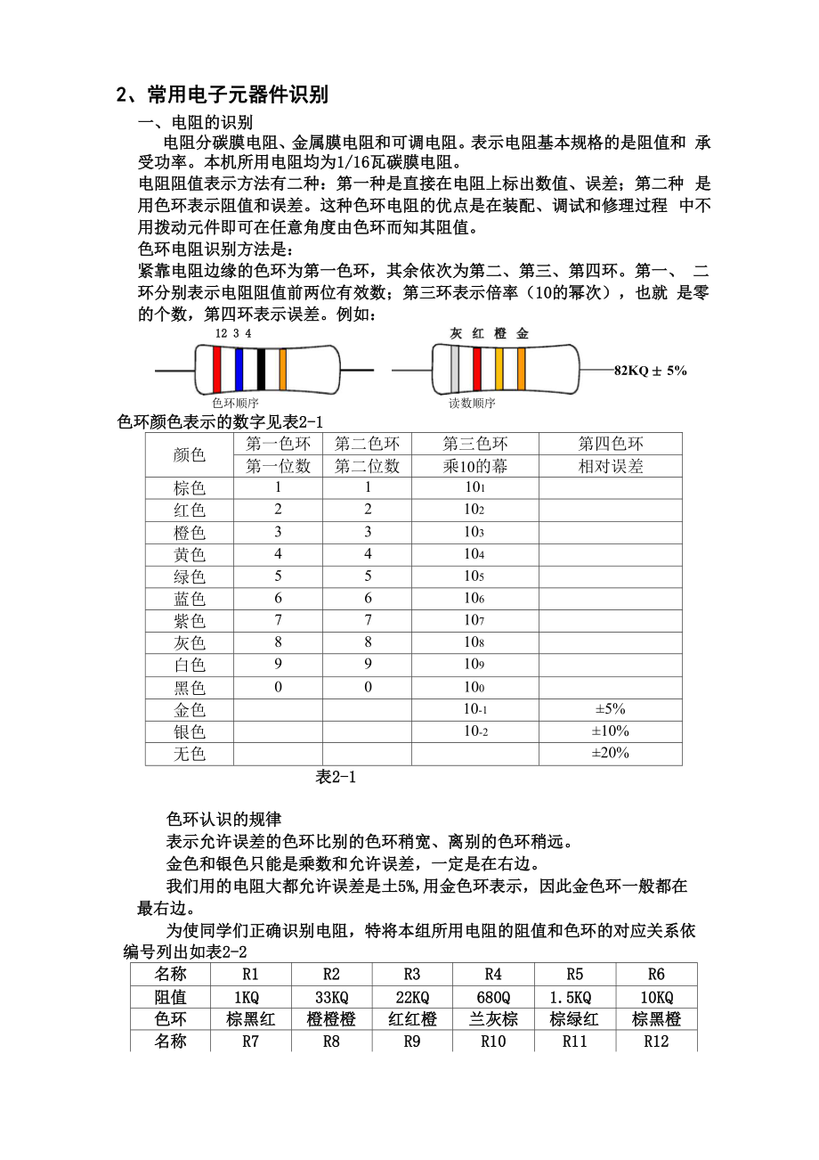 CF210SP调幅、调频收音机解读.docx_第3页