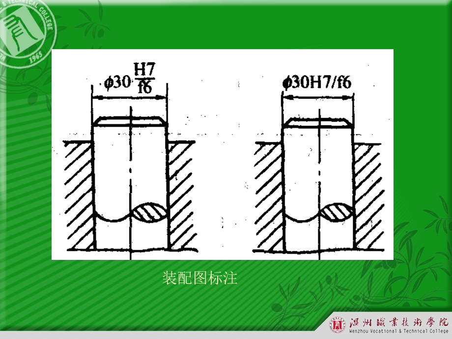 内孔和中心高测量.ppt_第2页