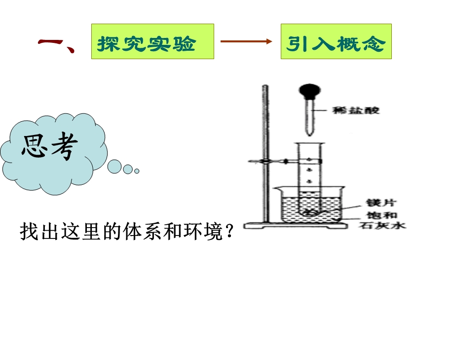 选修四第一章第一节.ppt_第3页