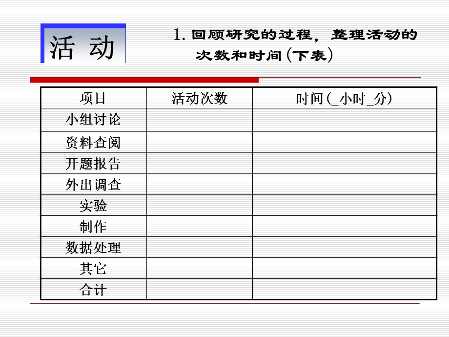 《结题报告格式》PPT课件.ppt_第2页