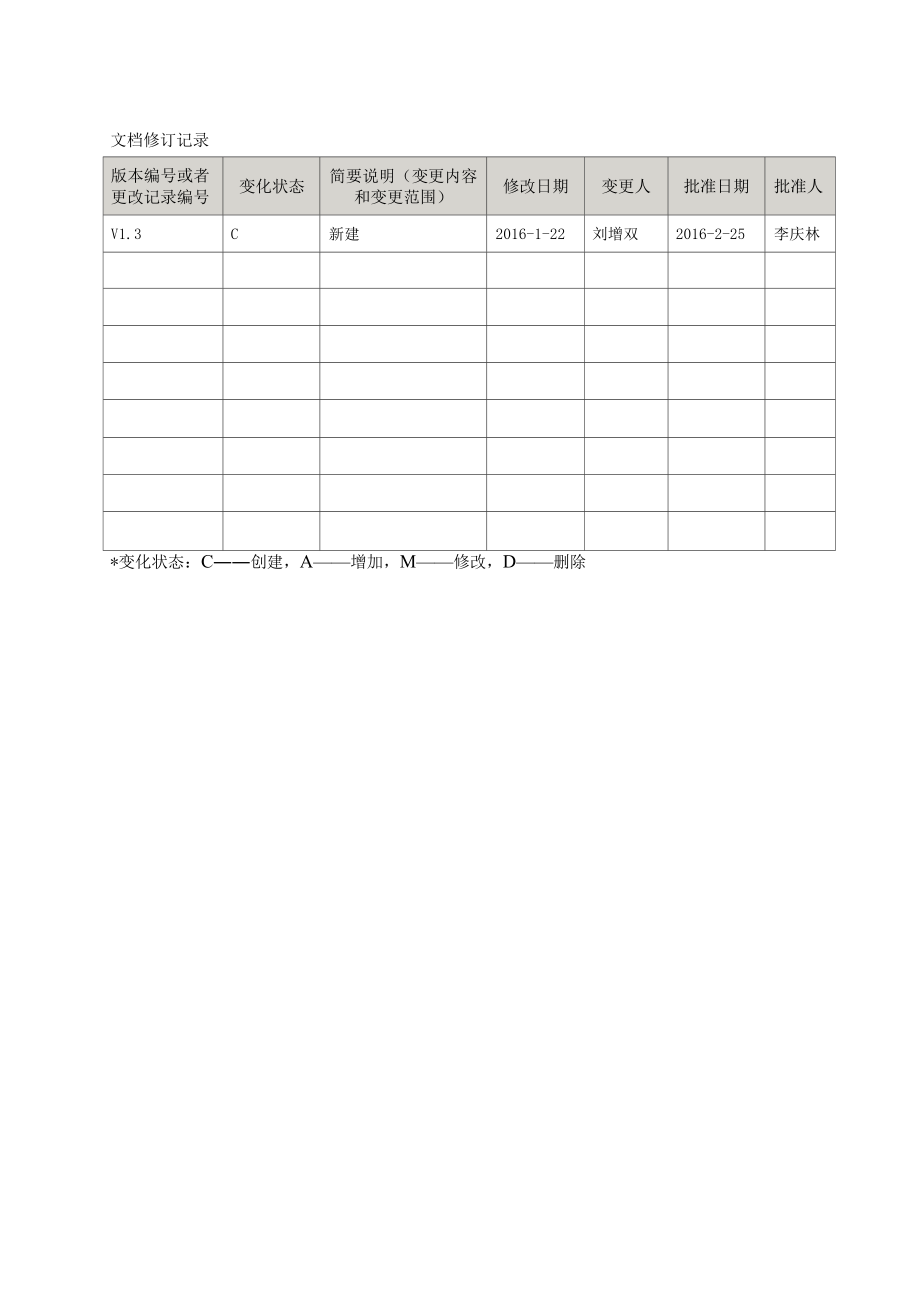 CMMI5文档之量化项目管理指引.docx_第3页