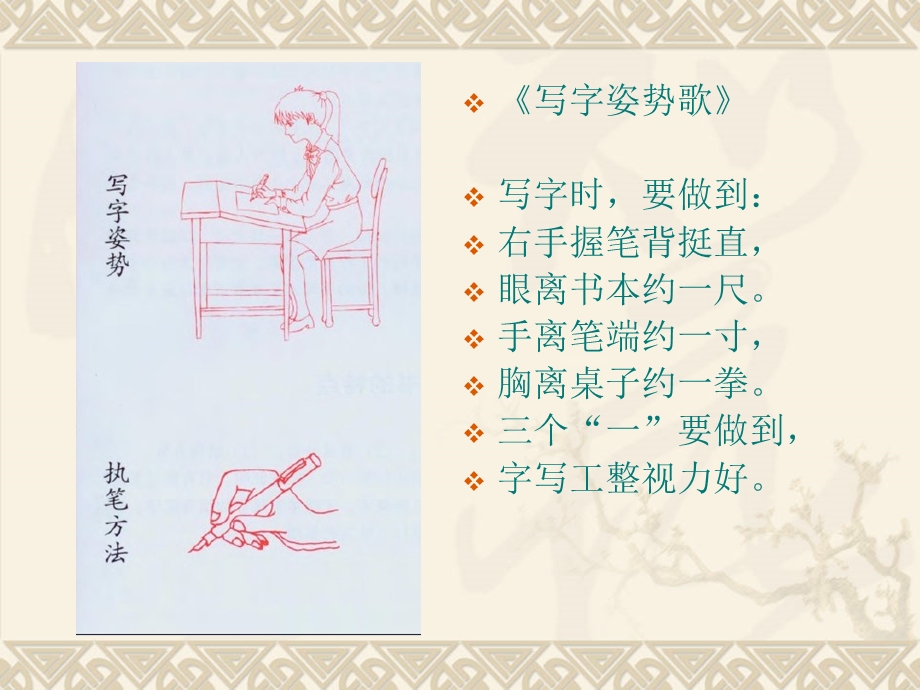 第四课正楷字的基本笔画(捺).ppt_第3页