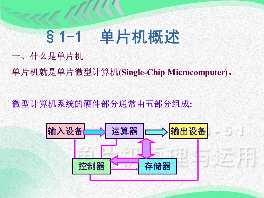 【教学课件】第一章单片机基础知识.ppt_第2页