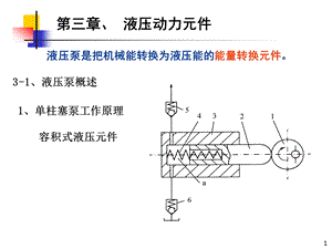 液压动力元件.ppt