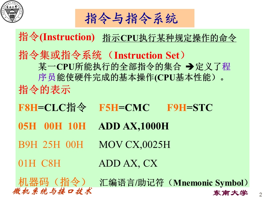 【教学课件】第二章微型计算机指令系统.ppt_第2页