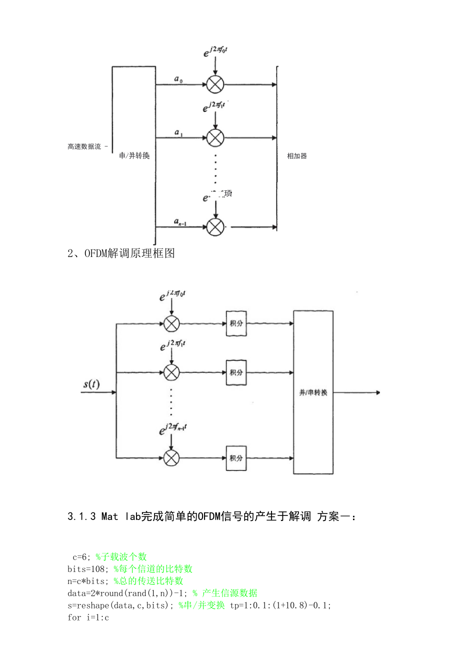 OFDM在光纤通信中的卷积编码.docx_第3页