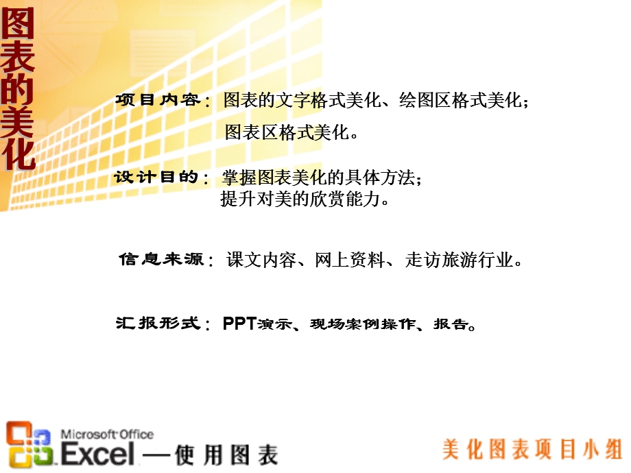 998汇报形式：PPT演示、现场案例操作、报告.ppt_第2页