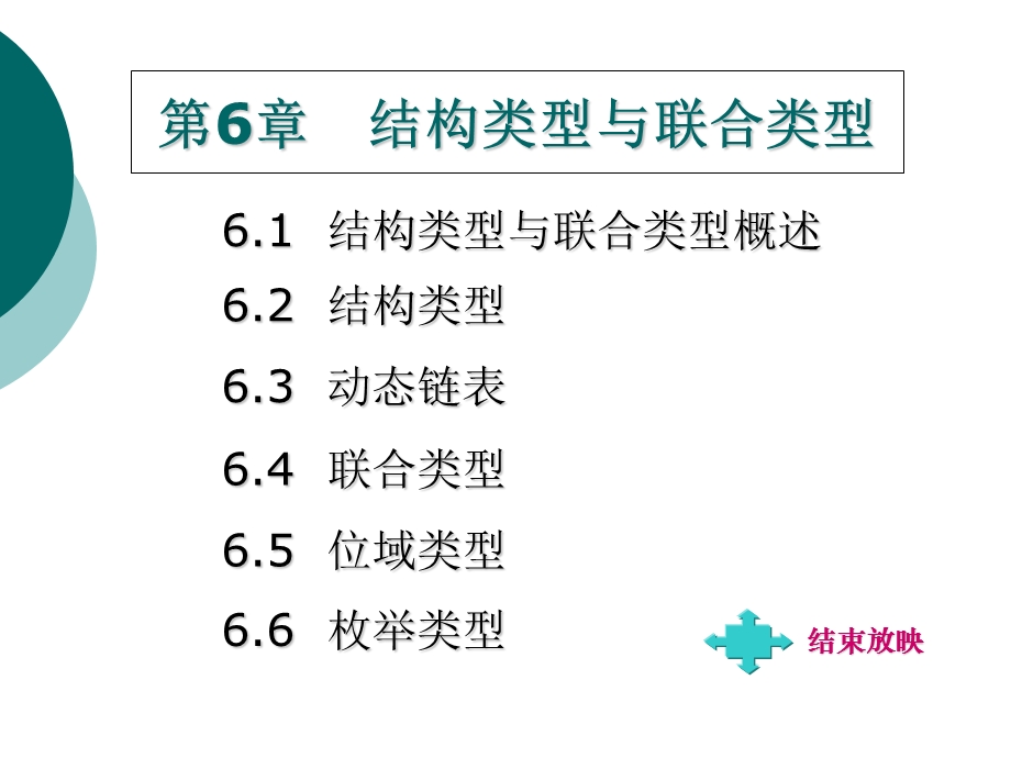 第6章结构类型与联合类型.ppt_第3页