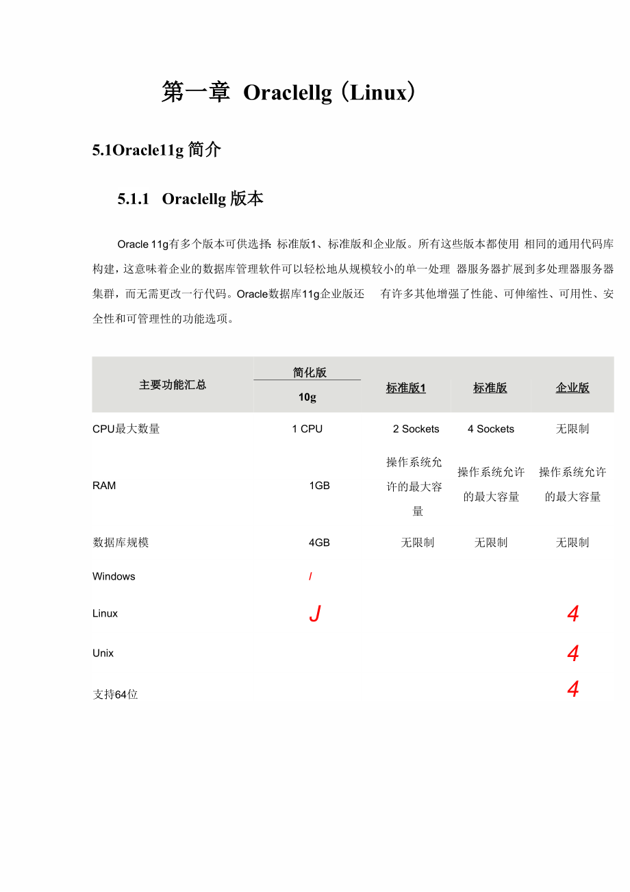 linux系统下安装Oracle11g数据库要点.docx_第1页