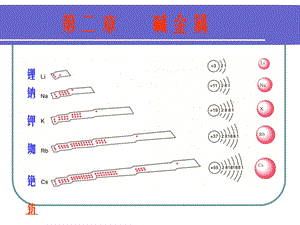 《锂钠钾铷铯钫》PPT课件.ppt