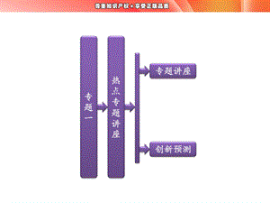 第二部分专题一一、季节确定的四大依据.ppt