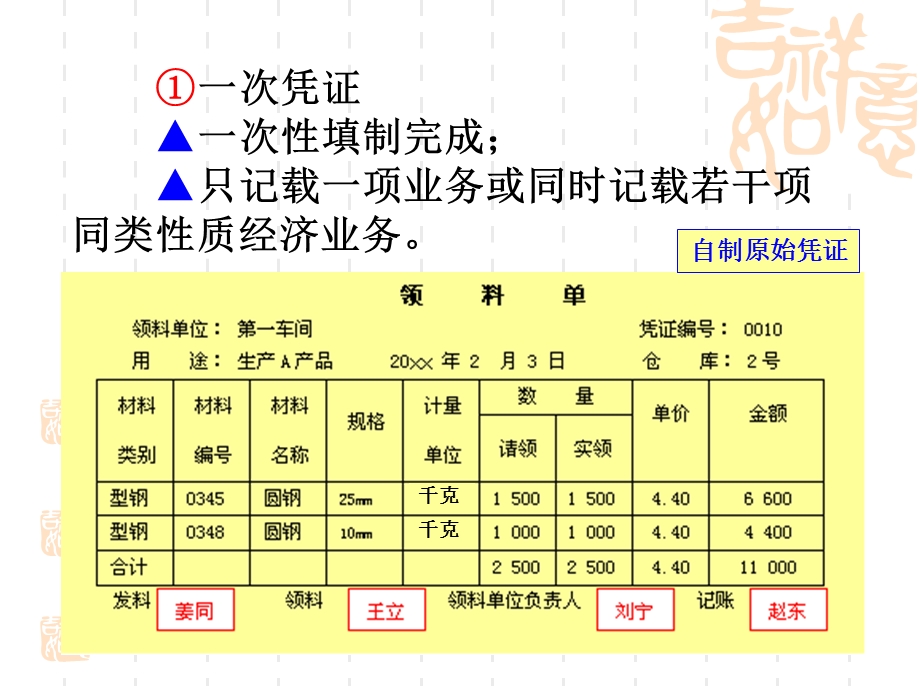 第6章日常会计核算工具——凭证、账簿.ppt_第3页