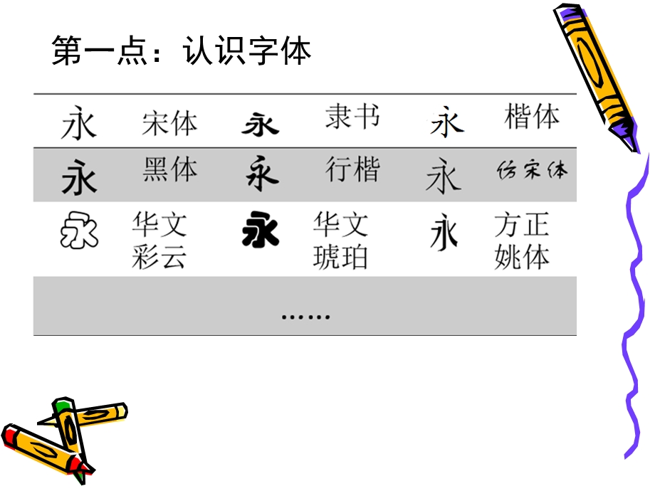 【教学课件】第二课设置文本格式.ppt_第2页