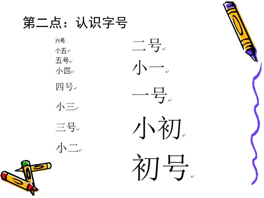 【教学课件】第二课设置文本格式.ppt_第3页