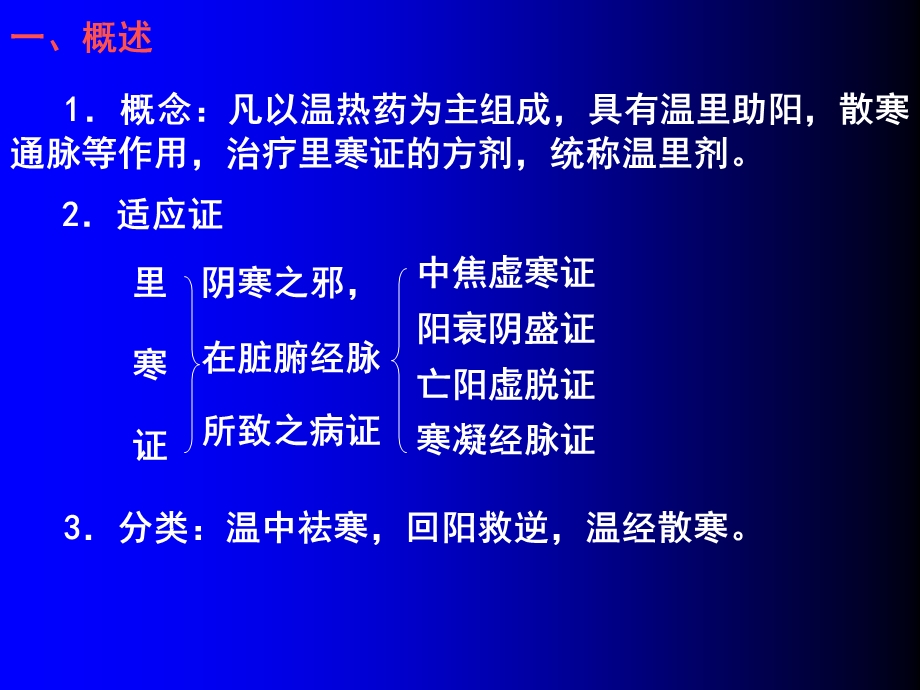 《西学中温里至驱虫》PPT课件.ppt_第2页