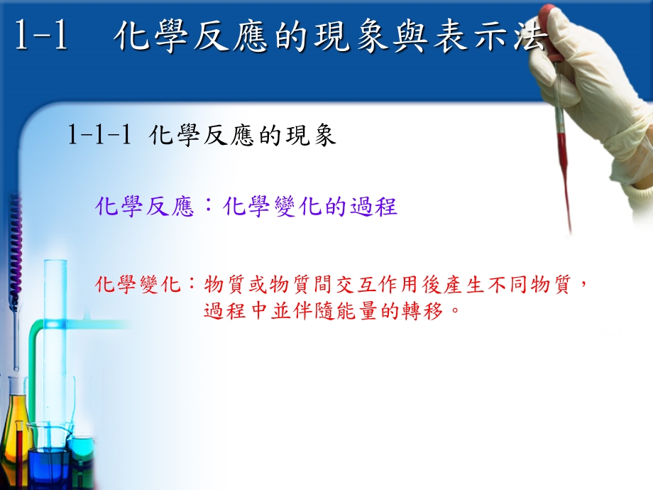 【教学课件】第一章化学反应的现象.ppt_第2页