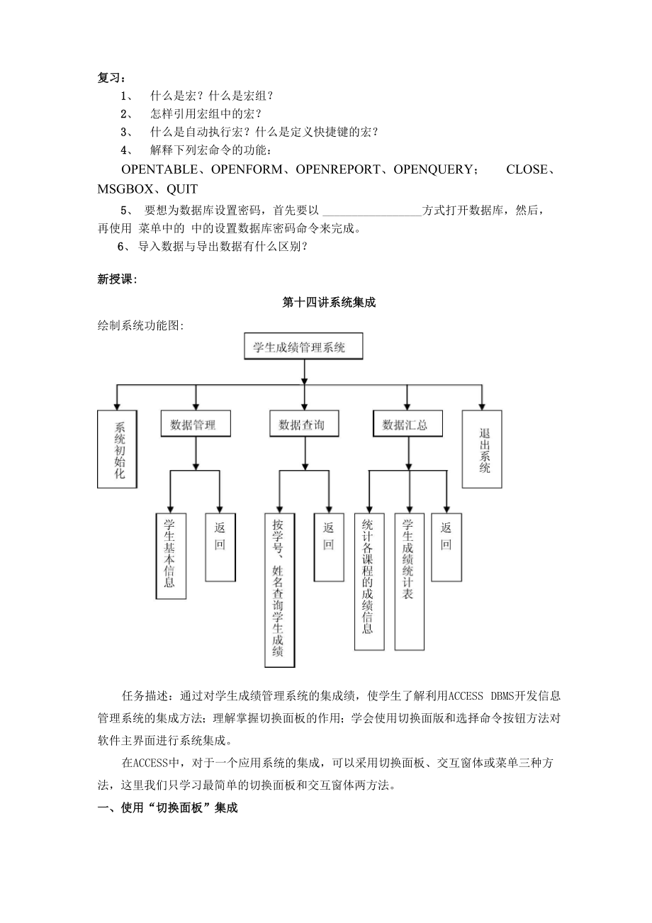 ACCESS数据库系统集成.docx_第1页