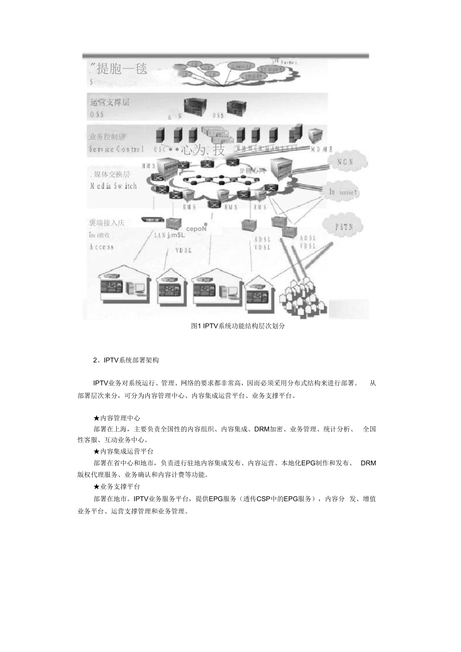 IPTV技术架构业务模式及运营情况.docx_第3页