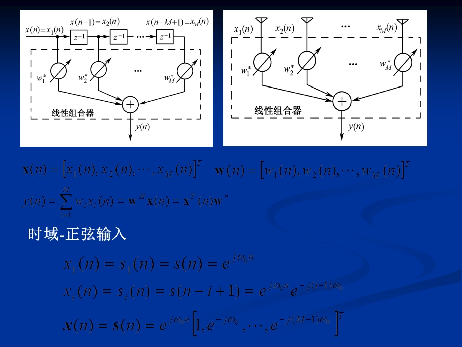 【教学课件】第二章最佳滤波.ppt_第3页