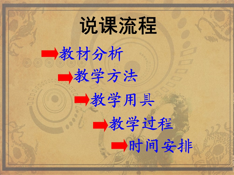 第三单元传递我们的心声.ppt_第2页