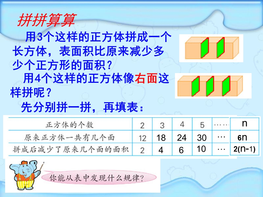 长方体和正方体(表面积的变化)―.ppt_第3页