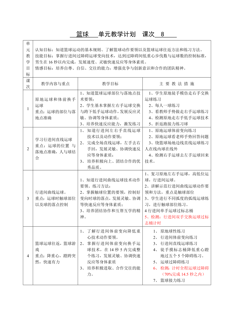 篮球完整教学计划蔡晓强.doc_第3页