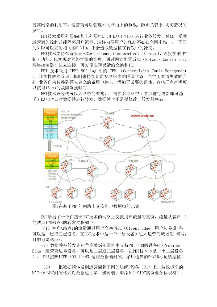 PBT技术的产生与发展.docx_第2页