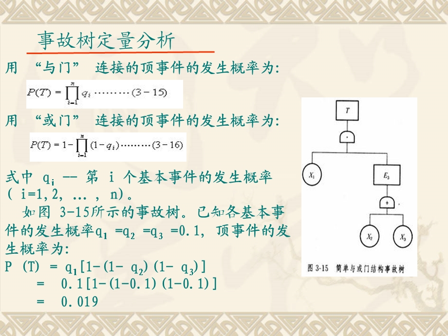 中事故树定量分析.ppt_第3页