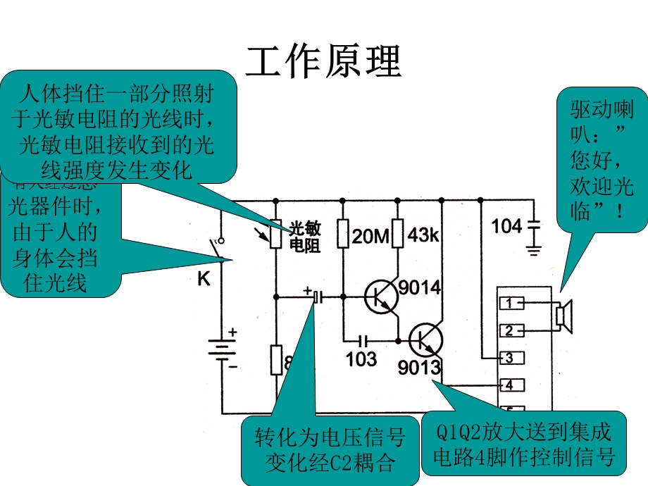 《迎宾器的制作》PPT课件.ppt_第3页