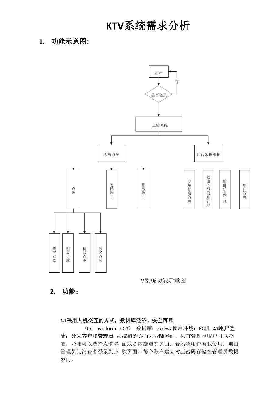 KTV点歌系统需求说明.docx_第1页