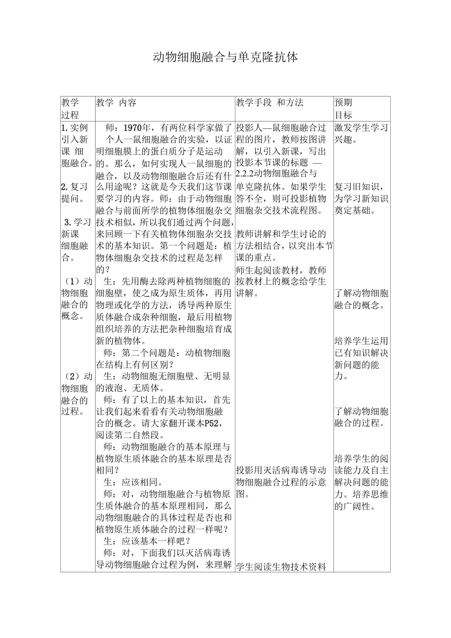 222动物细胞融合与单克隆抗体.docx_第1页