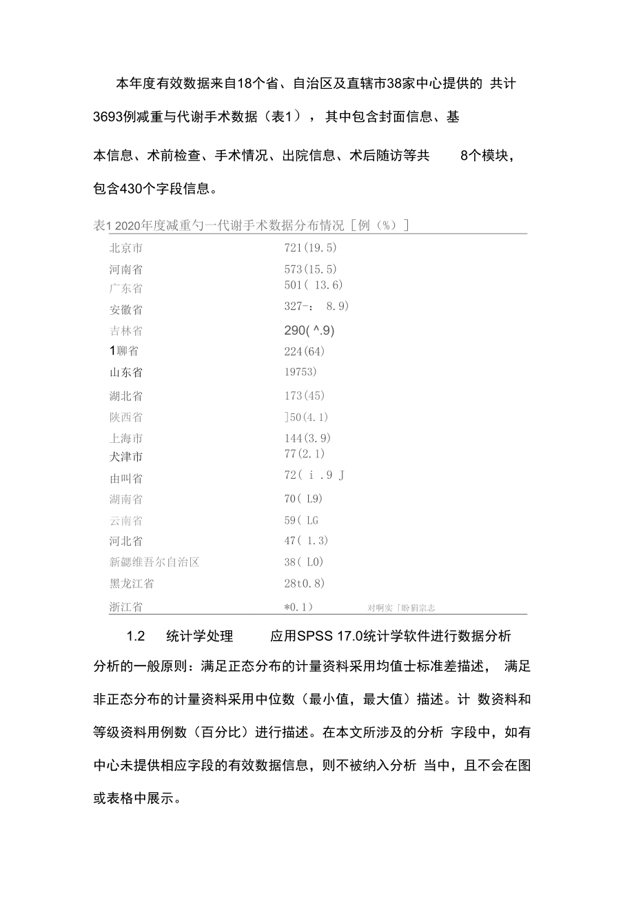 2020大中华减重与代谢手术数据库年度报告.docx_第3页