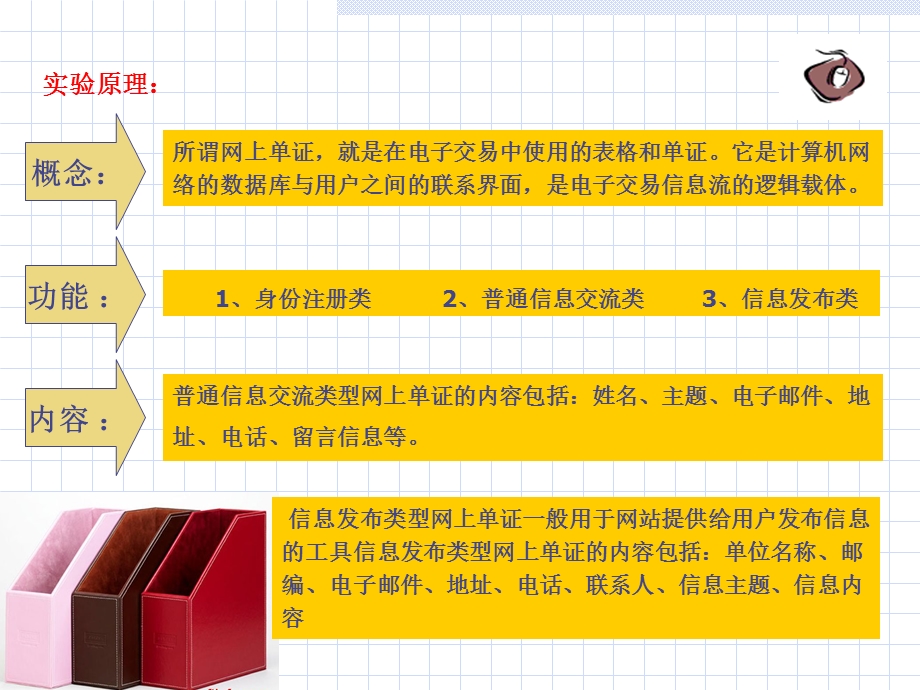 (电子商务实验室)网上单证.ppt_第2页