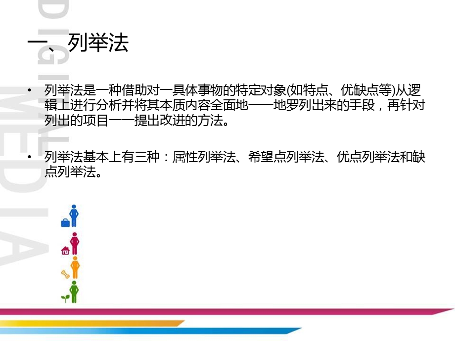 论现代工业设计创新技法(董啸宇).ppt_第2页