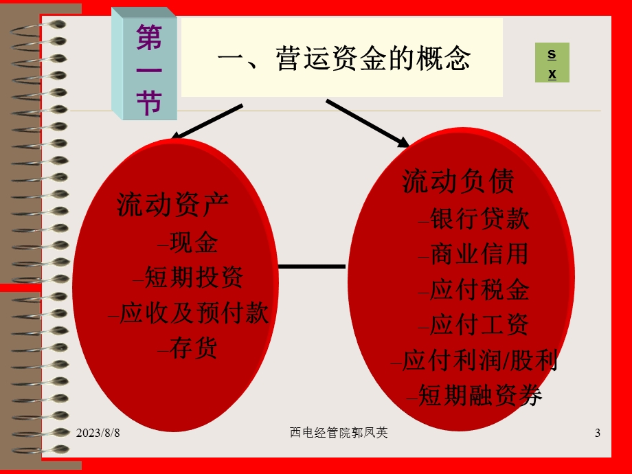 《运营资金管理》PPT课件.ppt_第3页