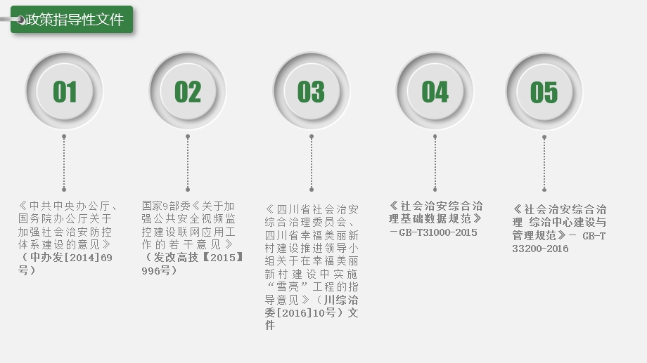 “雪亮工程”解决方案.ppt_第3页