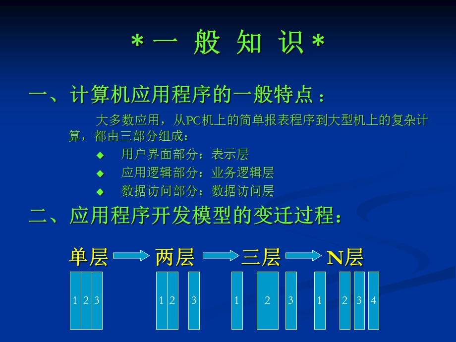 【教学课件】第一章J2EE概述.ppt_第3页