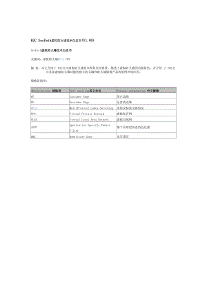 H3C SecPath虚拟防火墙技术白皮书.docx