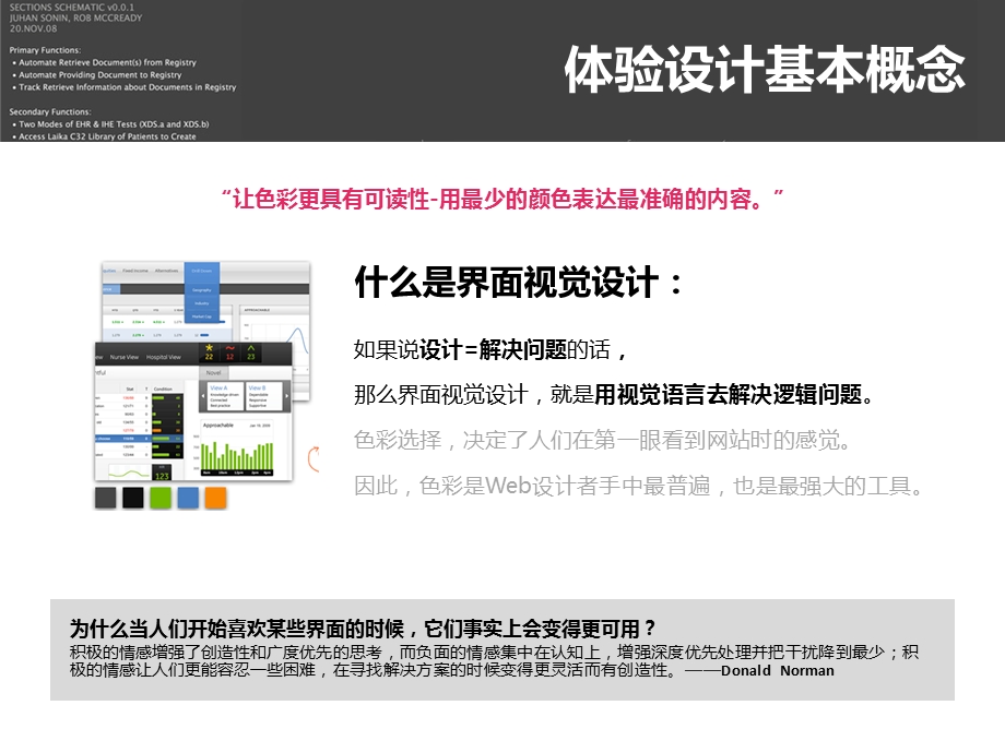 用户体验设计公开课讲义交互设计禅意花园.ppt_第3页