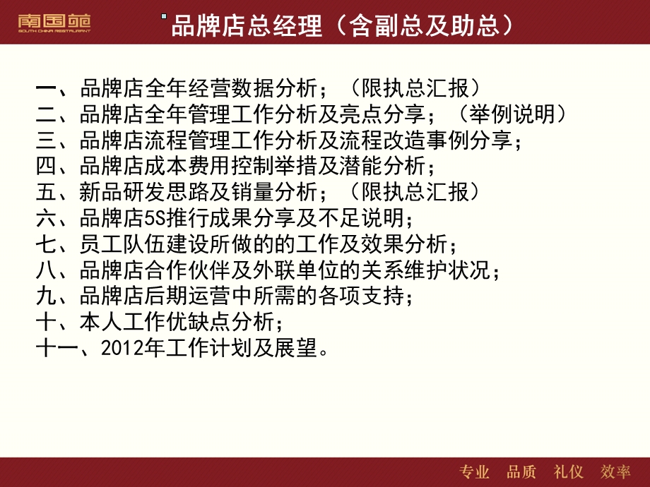 管理人员述职报告模板修改后.ppt_第3页